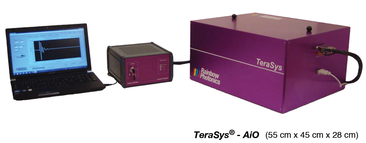 TeraSys - AiO 太赫兹光谱仪专业定制方案
