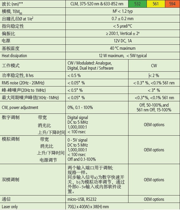 1505716429953429.jpg IRIS 详细参数.jpg